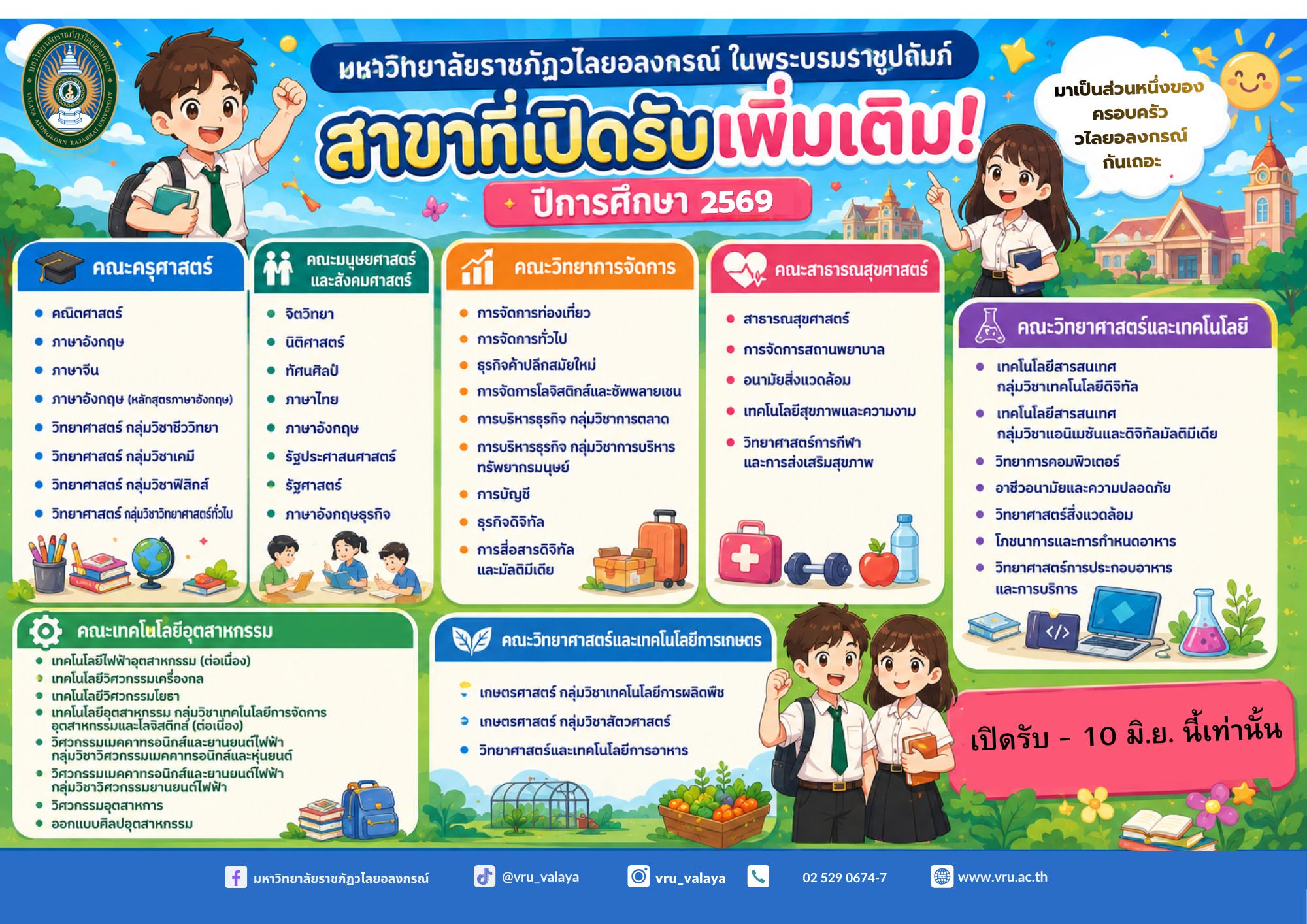 สาขาวิชาระดับปริญญาตรี ภาคปกติ เรียนวันจันทร์ - ศุกร์ ที่ยังเปิดรับสมัคร รอบพิเศษ