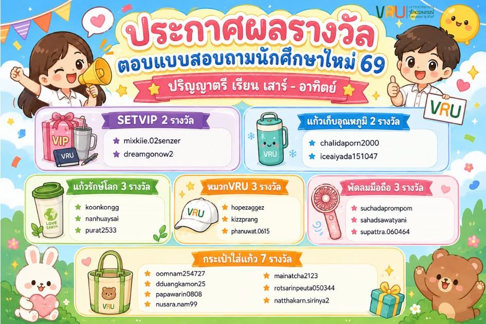 ขอแสดงความยินดีกับผู้โชคดีที่ร่วมตอบแบบสอบถามนักศึกษาใหม่ ปีการศึกษา 2569