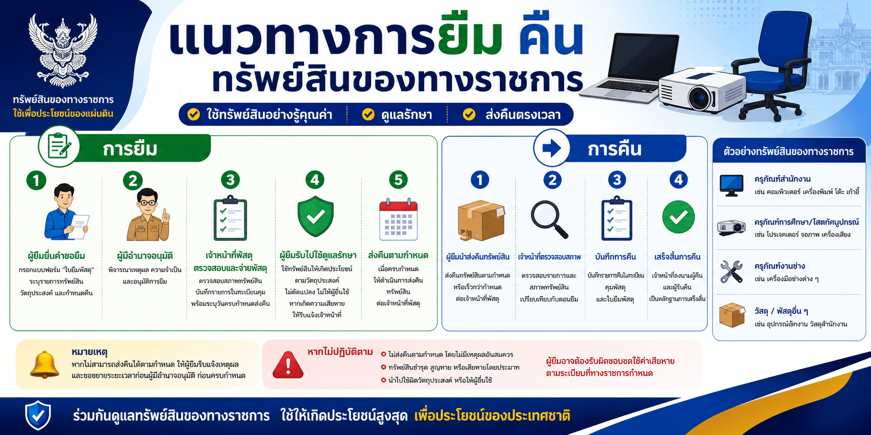 ChatGPT Image 30 มิ.ย
