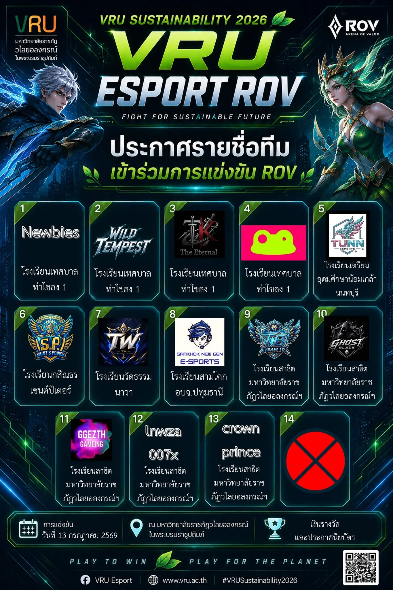 ตามที่คณะวิทยาศาสตร์และเทคโนโลยี มหาวิทยาลัยราชภัฏวไลยอลงกรณ์ ในพระบรมราชูปถัมภ์ เปิดรับสมัครผู้เข้าร่วมการแข่งขันกีฬาอีสปอร์ต VRU E-Sport (ROV)